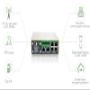 INHAND Networks IR915 4G Router view 3