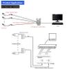 Nicfaky 2X 8- UTP 720P/1080P HD Passive Video Balun Transceiver,BNC to Cat5/5E/6 RJ45(T568B) UTP Cable Converter Video view 4