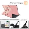 Rotating Case for 6.8" Kindle Paperwhite (11th Generation 2021) and Kindle Paperwhite Signature Edition,360 Degree Rotating Stand Fold Protective Smart Cover for Pink Pig Face view 3