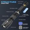 Voph Flashlight 2 Pack, 5 Modes High Lumen Tactical LED Flash Light, High Lumens Bright Waterproof Flashlights, Christmas Stocking Stuffers Gifts for Men, Hunting Camping Essentials Gear view 2