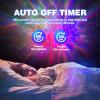 Astronaut Galaxy Projector, Star Projector Galaxy Light, Night Light for Kids, Nebula Ceiling LED Lamp, Room Decor, with Timer and Remote, Gifts for Birthdays view 4