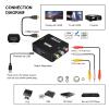 hanchuang RCA to HDMI, AV to HDMI Converter, 1080P Mini RCA Composite CVBS Video Audio Converter Adapter Support PAL/NTSC for PS2, PS3, N64, Wii, STB, Xbox, VHS, VCR, Camera, DVD, ect. view 3