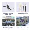 Buacoz SC/UPC to ST/UPC Outdoor Aromred Fiber Optic Cable 100Meter/330ft, Multimode Duplex 50/125m OM2 Fiber Optic Jumper Optical Patch Cord LSZH Black view 4