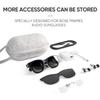 AR Glasses Carrying Case Compatible with XREAL Air 2/Air AR Glasses and Accessories, Smart Glasses Hard Case Suitable for Travel and Storage, Lightweight and Protable Protection view 2