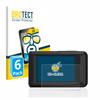 brotect 6-Pack Screen Protector Compatible with Hikmicro Pocket 2 Screen Protection Film Ultra Clear - Scratch Proof, Transparent, HD Clear view 2