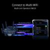 ASUS RT-BE96U BE19000 802.11BE Tri-Band Performance WiFi 7 Extendable Router with 6GHz Support, Dual 10G Port, 320Mhz, Lifetime Internet Security, MLO, Multi-RU Puncturing, AiMesh Support view 4
