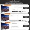 Cyamsob 2023 Updated Digital Antenna for TV with Powerful Amplifier Works with Both Smart & Older TVs view 3