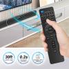 Beyution RM-STHBA1A Replace Remote Control fit for JVC Home Theater Sound System TH-BA1 TH-BA3 CA-THBA1 SP-THBA1 GVT0289-018C RX-THBA3 SP-THBA3F SP-THBA3S SP-THBA3W view 2