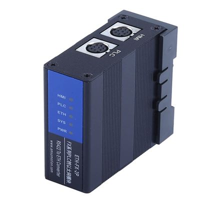 ETH-FX-2P is Suitable for FX3U FX1N FX2N to Ethernet Communication Expansion Port Module
