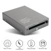 ATA PCMCIA Memory Reader, USB2.0 PC Reader, with Indicator Light, Read , PC ATA , Support Reading 20MB to 20G view 3