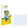brotect Screen Protection Film 2-Pack Compatible with SINEXE DC06A Anti Glare Screen Protector [Matte, Scratch Proof] view 4