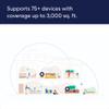 Like-New Amazon Amazon eero 6+ mesh wifi system - Supports internet plans up to a Gigabit, Coverage up to 3,000 sq. ft., Connect 75+ devices, 2-pack view 4