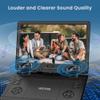 WONNIE 16.5" Portable DVD Player with 14.1" Large HD Swivel Screen, 6 Hours Rechargeable Battery, DVD Player Portable Support MP4, MKV Video & USB/SD Card/Sync TV, High Volume Speaker, All Regions view 3