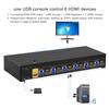CKLau 6 Port Rack Mount KVM Switch HDMI 2.0 4K60Hz with Audio, 2 pcs USB 3.0 Peripheral Hub, and Cables for 6 Computers 1 Monitor Supports Hotkey, IR Remote, Wired Remote, Manual Switching view 2