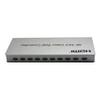 XOLORspace TV33 4K 3x3 Video Wall Controller with 1 HDMI Input and 9 HDMI outputs view 4