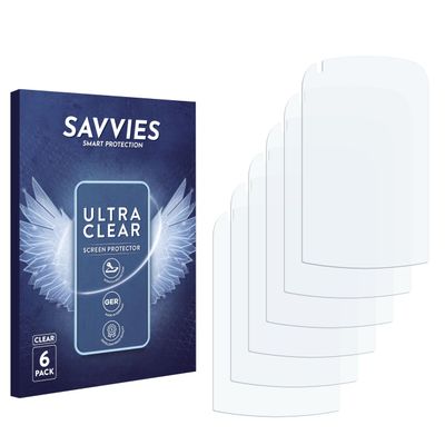 savvies 6-Pack Screen Protection Film Compatible with Roche Accu-Chek Aviva Solo Diabetes Manager Screen Protector Ultra Clear [Scratch Proof]