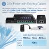 TRENDnet 8-Port Unmanaged 2.5G Switch, 8 x 2.5GBASE-T Ports, 40Gbps Switching Capacity, Backwards Compatible with 10-100-1000Mbps Devices, Fanless, Wall Mountable, Black, TEG-S380 (Renewed) view 2