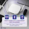 Extreme Networks AP3000X-WW Access Point Wi-Fi 6E Dual-Radio 2x2:2 with External Antennas, WPA3, ExtremeCloud IQ Managed (AP3000X-WW) view 4