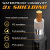 RG8X Coaxial Cable 30FT  50 Ohm Low-Loss Coax with PL259 Connectors  Pure Copper Core, Dual Shielding, Waterproof PVC Jacket  for CB & HAM Radio, SWR Meter, Antenna Analyzer, RF Applications view 4