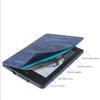 Case for 6.8" Kindle Paperwhite (11th Generation-2021) and Kindle Paperwhite Signature Edition - Cover with Auto Sleep/Wake,Light Green view 4