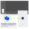 Newhouse Hardware Ethernet Wall Plate, White, 1-Pack view 4