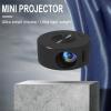 Mini Projector, 100 Inch Screen HD Portable Projector Compatible with USB| Laptop| Android Phone, built-in speaker, Apartment Must Haves, Electronics Tech Gadgets, Mini TV, Cool Stuff view 4