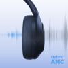 HAYLOU S35 Noise Cancelling Bluetooth Headphones, LDAC Hi-Res Audio, Bluetooth 5.2 Multipoint Connect, 40H ANC Playtime, Clear Call,Wireless Over Ear Headphones view 3