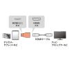 Sanwa Supply Mini HDMI AD-HD07MK HDMI Converter Adapter view 4