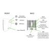 Qolsys IQWF6 IQ Wi-Fi 6 Mesh Router System for IQ Panels view 4