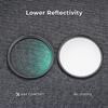 K&F CONCEPT 37mm MCUV Lens Protection Filter 18 Multi-Coated Camera Lens PVS-14 Night Vision UV Filter Ultra Slim with Cleaning Cloth (K-Series) view 4