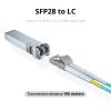 ipolex 25GBase-SR SFP28 SFP+ Transceiver Compatible with Intel E25GSFP28SRX, 850nm Duplex LC MMF, up to 100-m, DOM view 3