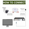 FITE ON White 150ft BNC Extension Cable Compatible with Q-See QM6006B 600TVL Security Bullet Camera view 3
