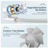 Blackwheel Neck Fan, Upgraded Portable Turbo Fan, Personal Wearable Fan with Rechargeable, Low Noise, Strong Fan Gift for Outdoor, Camping - White view 3