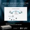 D-Link Gigabit VPN Router Perfect for Remote and Hybrid Work 4 Port Gigabit Dual WAN Failover Enterprise-Grade Encryption Follows TAA/NDAALimited Lifetime Protection (DSR-250V2) view 4