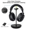 SIMOLIO Wireless Headphones for TV with Clear Dialog Mode, Boosted Volume & Spare Battery for Seniors, Comfortable TV Watching w/L/R Balance, by-Pass, Charging/Transmitter Stand 2-in-1, No Pairing view 4