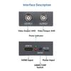 HDMI to AHD Converter, HDMI to AHD for DVR Cameral HD CCTV Security System, Support AHD Loopout 500M Repeater view 4