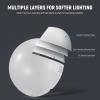 NEEWER Magnetic Dome Diffuser for Round Head Speedlite Flash, Magnetically Attached Flash Dome Light Modifier for Z2PRO Z2 Z1 Speedlite, M12 view 4