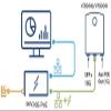 Cambium Networks cnWave Power Injector for cnWave 60 GHz V3000 and V5000 Series - PoE, 60W, 56V, 5GbE DC Injector, Indoor Deployment Only, Energy Level 6 Supply, Accepts C5 Connector - N000000L142A view 2
