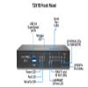 SonicWall TZ470W Wireless Gen7 Firewall | Multi-Gig Wi-Fi Security Appliance for SMB & Branch Use with SD-WAN, Wireless Coverage, and Malware Protection (02-SSC-8440) view 2