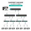 MT-VIKI 4K@120Hz HDMI Splitter 1 in 2 Out Aluminum HDMI Splitter 2.1, 8K@60Hz Duplicate/Mirror, 40Gbps, HDCP2.3, EDID (Non-bidirectional) view 2