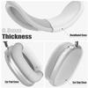 4 in 1 Case Covers for AirPods Max Headphones, Anti-Scratch Sweat-Proof Ear Pad Covers/Ear Cups Cover/Headband Cover Protectorfor Apple AirPods Max (2024 USB-C /2020 Lightning)- WhiteClear view 2