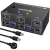 8K USB 3.0 Displayport KVM Switch 2 Monitors 2 Computers 8K@30Hz 4K@144Hz,MLEEDA Dual Monitor Displayport 1.4 KVM Switches with 4 USB 3.0 Port for USB Device,Wired Remote and USB Cables Included view 1