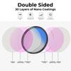 58mm MCUV Lens Protection Filter & CPL Lens Filters Kit with Multi-Layer Coatings for Camera Lens view 3