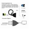 THE PERFECT PART 3 HDMI Port Switch Switcher Splitter Cable Selector HUB Box HDTV 1080P PS4 view 3
