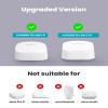 DG-Direct Wall Mount Holder for eero 6 and eero 6+ Router Mesh Wi-Fi System, No Messy Wires, The Outlet Wall Mount Holder for eero 6 Plus, Stand Bracket for eero 6 Extender Space Saving White view 2