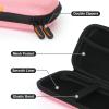GLCON Electronic Organizer Travel Case - Shockproof Carrying Case Hard Protective Tech Pouch for Power Bank, Earbuds, Hard Drive, Smartphone, Cable, Charger, Adapter - Small Zipper Storage Bag - Pink view 4