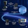 Transwan 4 Ports USB 3.2 Over Single-Mode Fiber Optic Extender to 250 Meters, 5 Gbps Supperspeed Compatible with USB 2.0/USB 1.1 (BY-USB-805DF(with 2 x LC Fiber Connector)) view 2