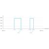 Vaonis Light Pollution Filter for Vespera Telescope view 3