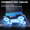 Feliexez 2023 Upgraded Thermoelectric Laptop Cooling Pad,14-18 Inches Laptop Stand with Thermoelectric Cooler and 4 Fans, Powerful Laptop Cooler, Multi-Gear Adjustment, Independent Control (Black) view 2