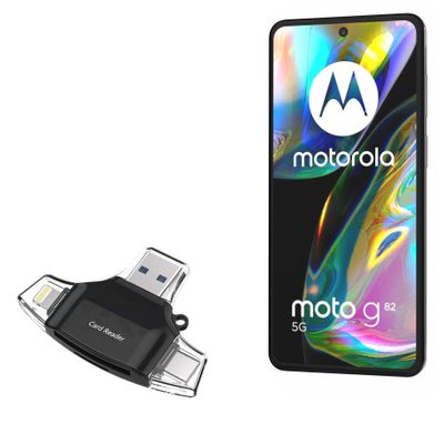 BoxWave Smart Gadget Compatible with Motorola Moto G82 - AllReader SD Card Reader, microSD Card Reader SD Compact USB - Jet Black
